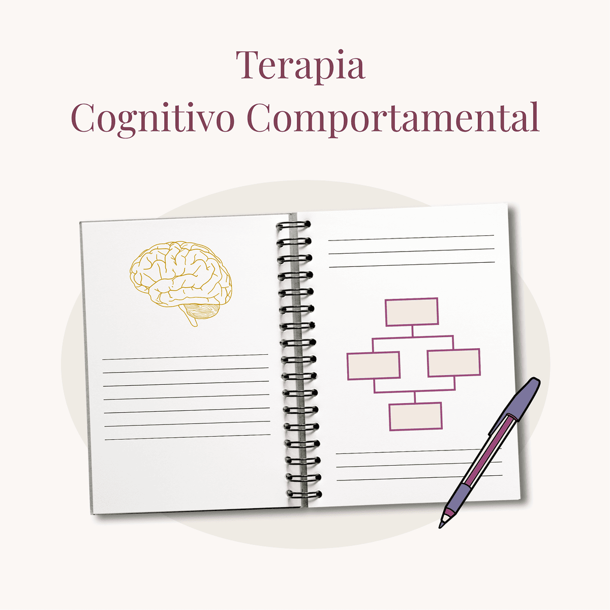 Terapia Cognitivo-Comportamental
